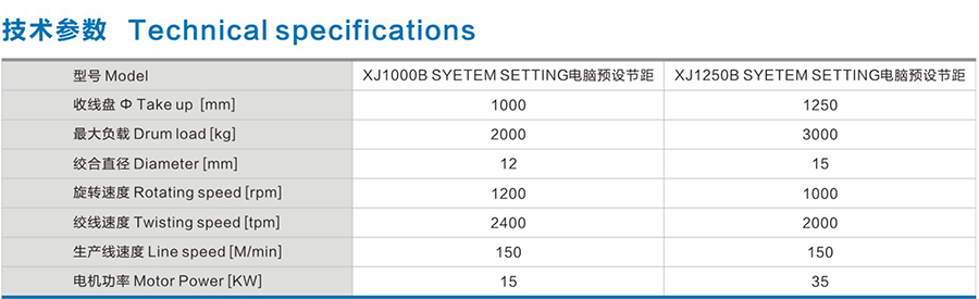 Φ1000-1250雙絞成纜機（無牽引輪，數(shù)字化節(jié)距）1.png