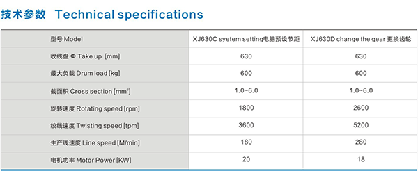 Φ630束絞機（機械節距、數字化節距）1.png