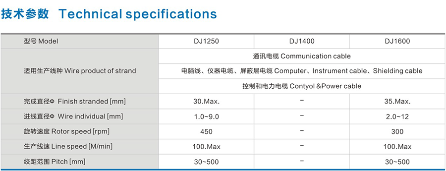 Φ1250-1600懸臂式單絞機1.png